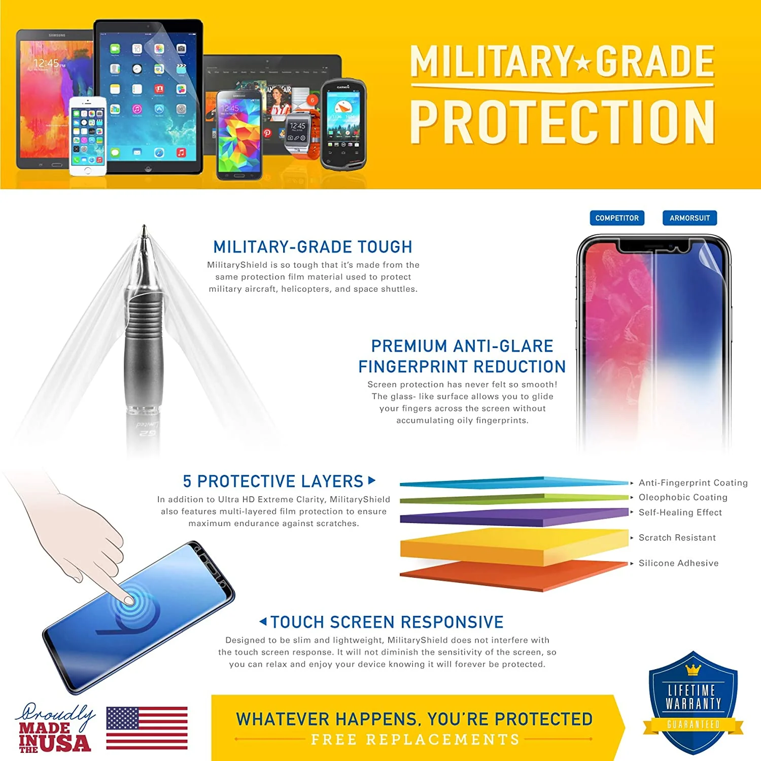[2 Pack] Alcatel One Touch Tribe OT 800 Screen Protector - Image 10